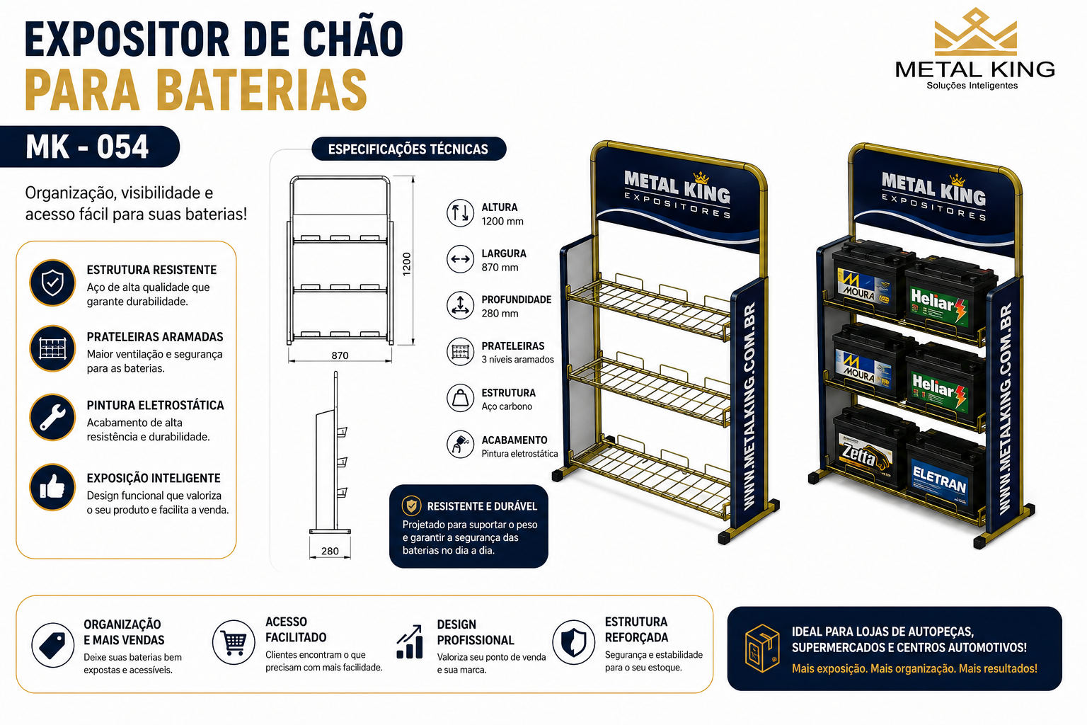 Ficha técnica MK54 — Metal King
