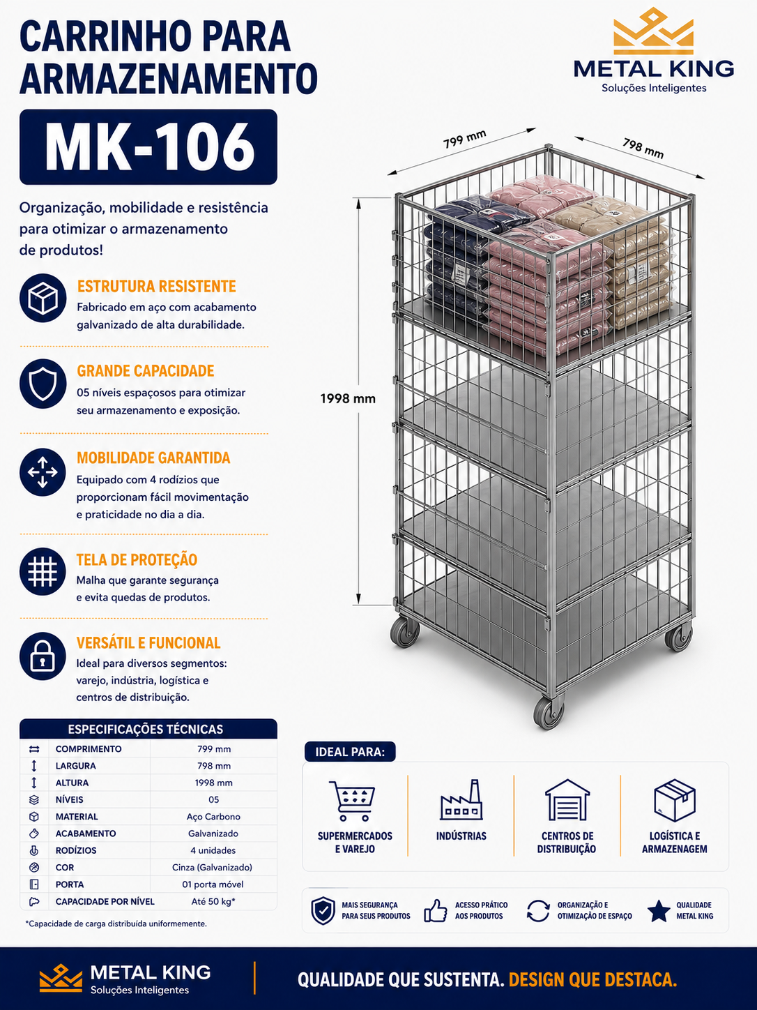 Ficha técnica MK106 — Metal King